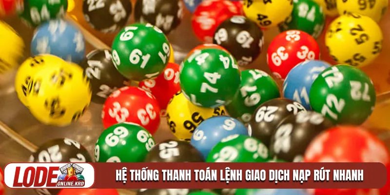 Chiến thuật nuôi lô tiếp sức mang lại lợi nhuận cao từ chuyên gia 3 Hệ thống thanh toán lệnh giao dịch nạp rút nhanh